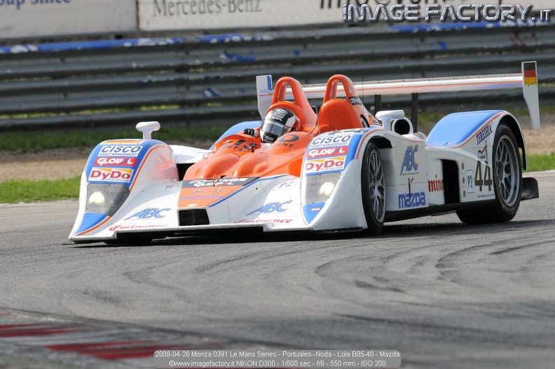 2008-04-26 Monza 0391 Le Mans Series - Portuales--Noda - Lola B05-40 - Mazda.jpg